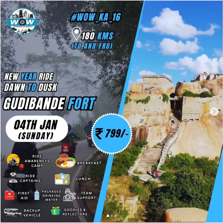 Wonders On Wheels, Bengaluru