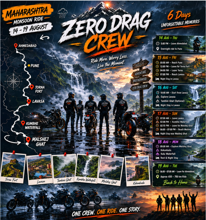 ZERO DRAG CREW