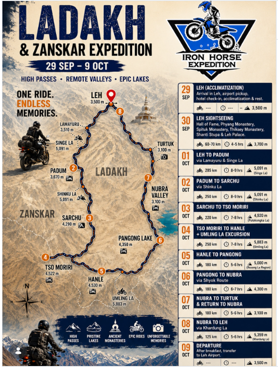 IRON HORSE EXPEDITION