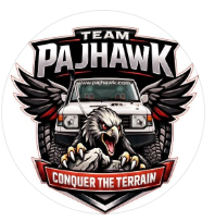 TEAM PAJHAWK